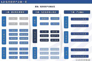 ?哈登威少最后时刻给年轻人授课 外围的卢只能去找小卡叨叨